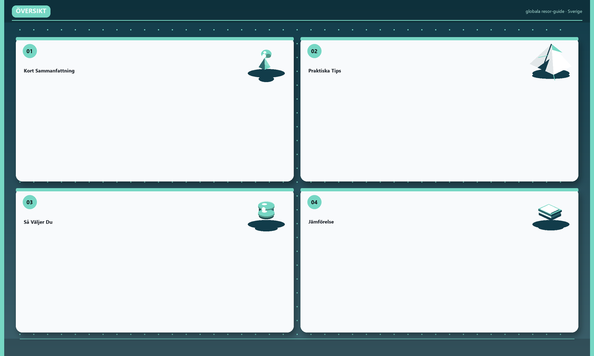 Globala Resor: Nybörjarguide 2026 – 7 Tydliga Steg